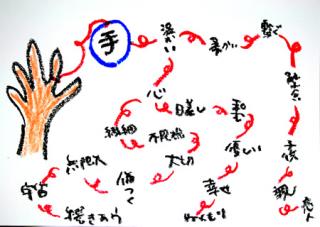 画像(320x227)・拡大画像(450x320)